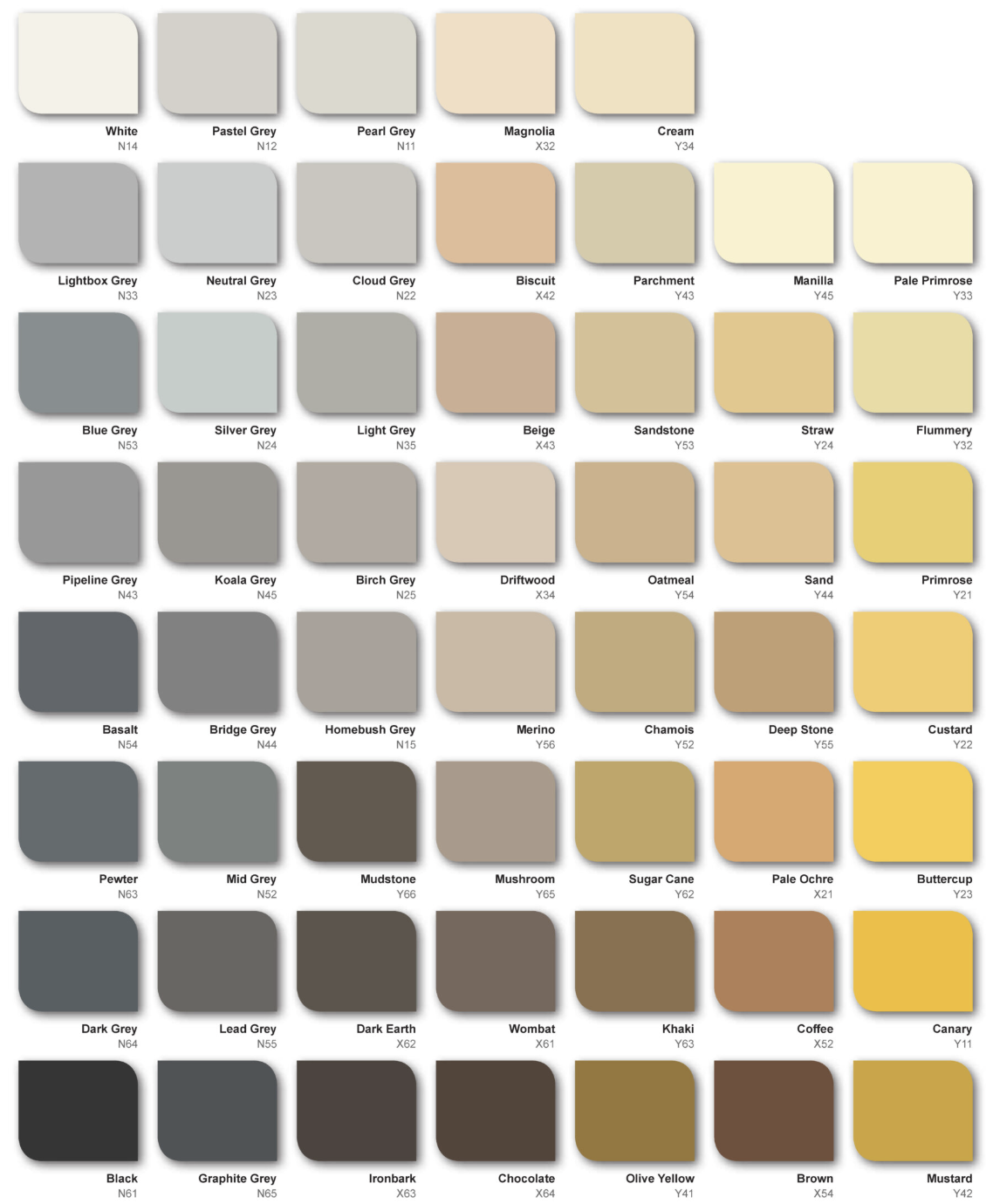 Epoxy Colour Chart 1